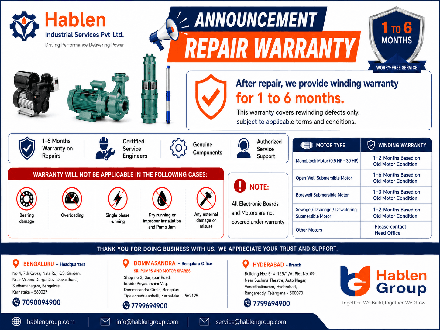 Hablen Industrial Services Pvt Ltd - background 1